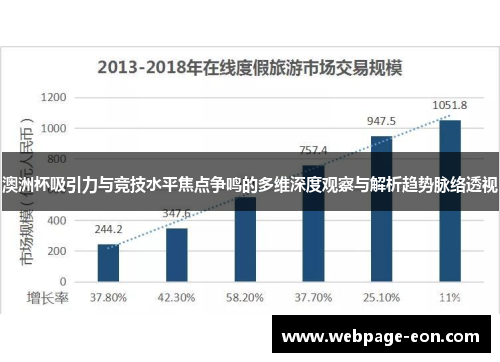 澳洲杯吸引力与竞技水平焦点争鸣的多维深度观察与解析趋势脉络透视