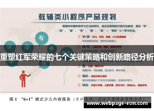 重塑红军荣耀的七个关键策略和创新路径分析